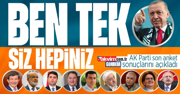 Son dakika haberleri... AK Parti'den seçimlerle ilgili son anket açıklaması! Anketlerde AK Parti'nin oyu nasıl?