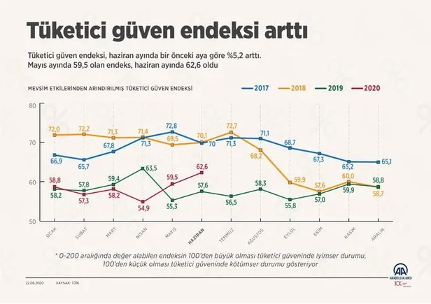 Son dakika: Hazine ve Maliye Bakanı Berat Albayrak'tan piyasalara güven mesajı: İnşallah bu yılı beklentilerin üstünde bir noktada kapatacağız-1