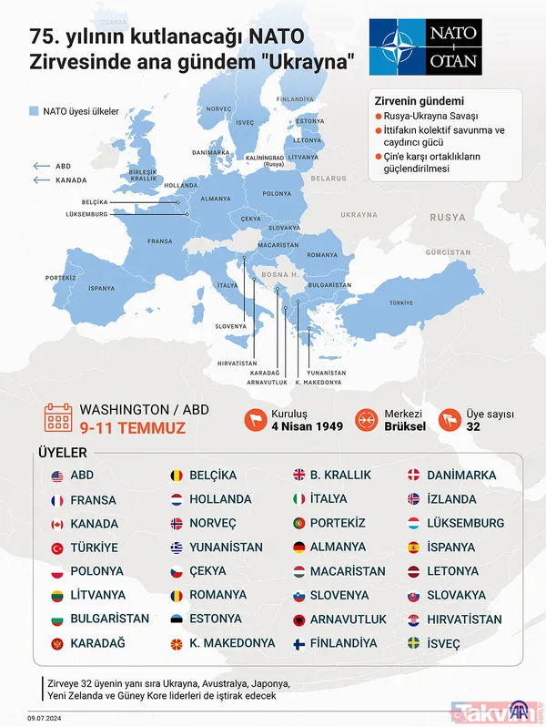 ABD’de 25 yıl sonra bir ilk! Başkent Washington’da 75. NATO Zirvesi için yoğun güvenlik önlemleri alındı - 5