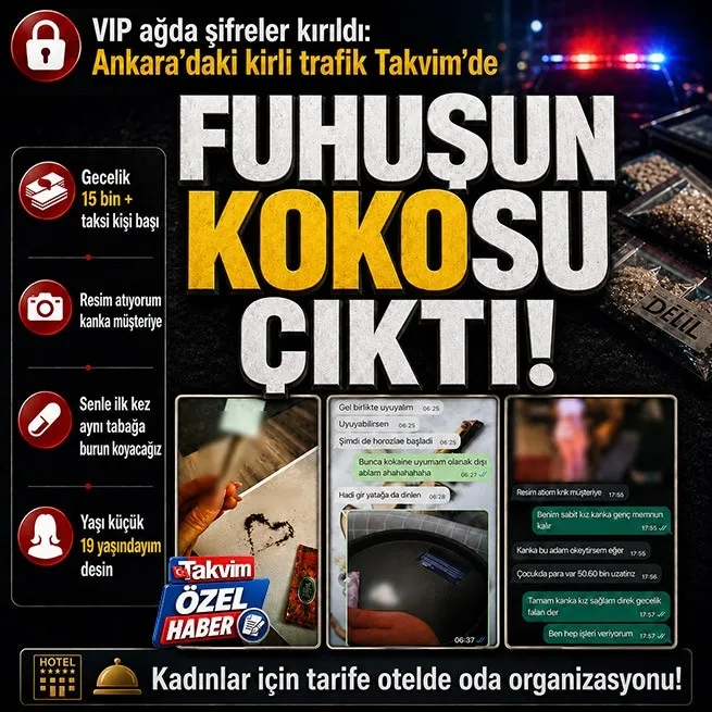 Ankara’da uyuşturucu ve fuhuş operasyonu: 10 şüpheli gözaltında! Otel, tarife ve kokain mesajları ortaya çıktı