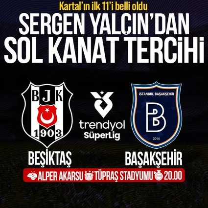 Beşiktaş’ın Başakşehir maçı ilk 11’i belli oldu