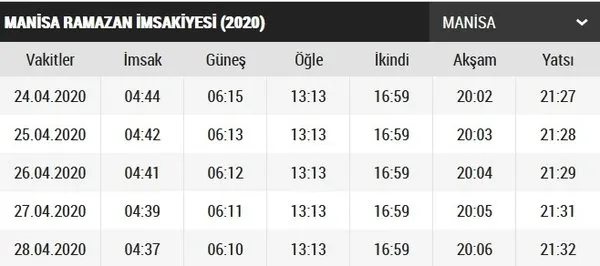 Manisa Imsakiye 2020 Manisa Iftar Vakti Sahur Saatleri Manisa Ilk Sahur Ve Iftar Saat Kacta Takvim