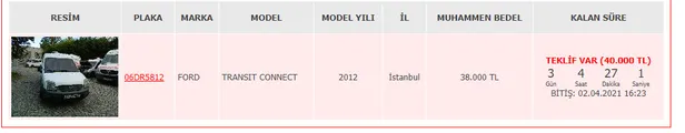 almayan-pisman-olur-ziraat-bankasi-halkbank-ve-vakifbank-40-bin-tl-50-bin-tl-70-bin-tlye-satilik-2-el-otomobiller-1617094630529.jpg Ziraat Bankası, Halkbank ve Vakıfbank! 40 bin TL, 50 bin TL, 70 bin TL’ye satılık 2. el otomobiller...-4