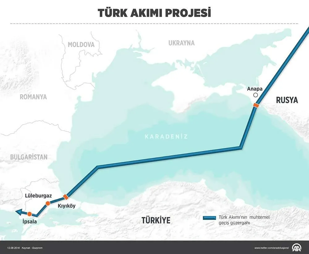 Gazprom, Türk Akımı projesi için ilk onayı aldı-1
