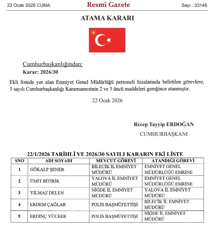 3-ilin-emniyet-muduru-degisti-baskan-erdoganin-imzasiyla-atama-kararlari-resmi-gazetede-1769115965521.jpeg 3 ilin Emniyet Müdürü değişti! Başkan Erdoğan'ın imzasıyla atama kararları Resmi Gazete'de-1
