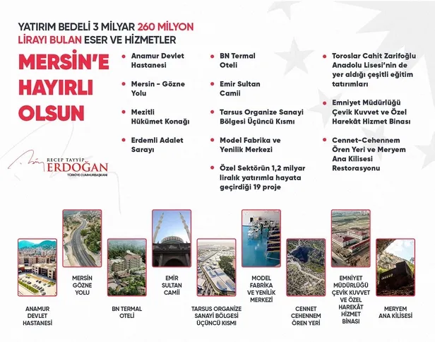 baskan-erdogan-mersinde-duyurdu-akkuyu-nukleer-santralinin-ilk-unitesini-2023un-mayis-ayina-yetistirecegiz-1631896481672.jpeg Başkan Erdoğan Mersin'de duyurdu: Akkuyu Nükleer Santrali'nin ilk ünitesini 2023'ün Mayıs ayına yetiştireceğiz-4