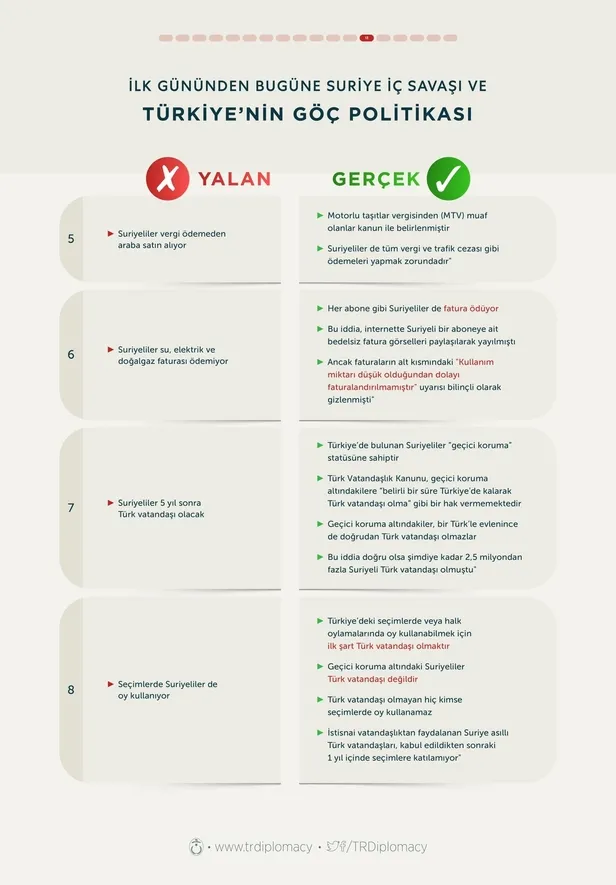 turkiyenin-gocmen-politikasindaki-adimlari-ve-basari-hakkinda-baslik-baslik-tum-detaylari-1651023322754.jpg