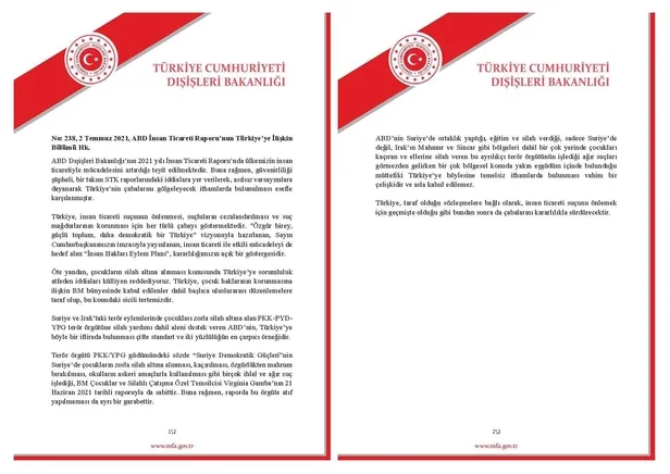 son-dakika-disisleri-bakanligindan-abdnin-skandal-insan-ticareti-raporuna-tepki-1625253828818.jpeg Son dakika: Dışişleri Bakanlığı'ndan ABD'nin skandal 'İnsan Ticareti Raporu'na tepki-2