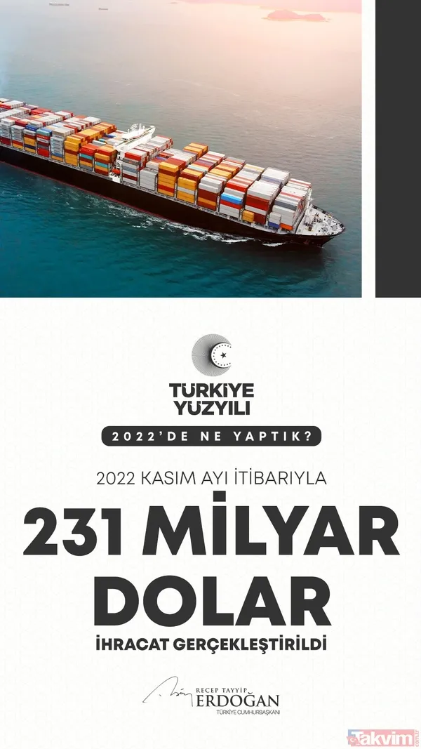 Başkan Erdoğan'dan yeni yıl mesajı! "Şimdi 2022'de ülkemize kazandırdıklarımızı milletimizle paylaşma vakti" İşte o projeler... - 34