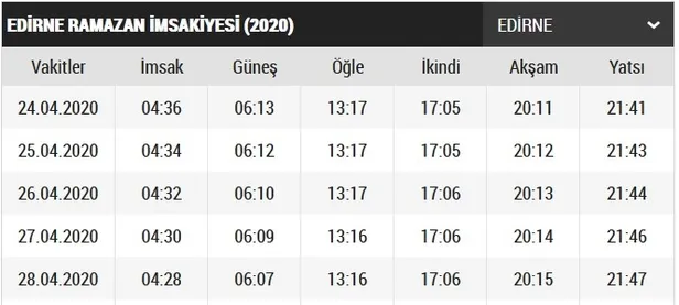 Edirne imsakiye 2020! Edirne sahur ve iftar saat kaçta? Edirne iftar vakti ve sahur saatleri 2020!-2