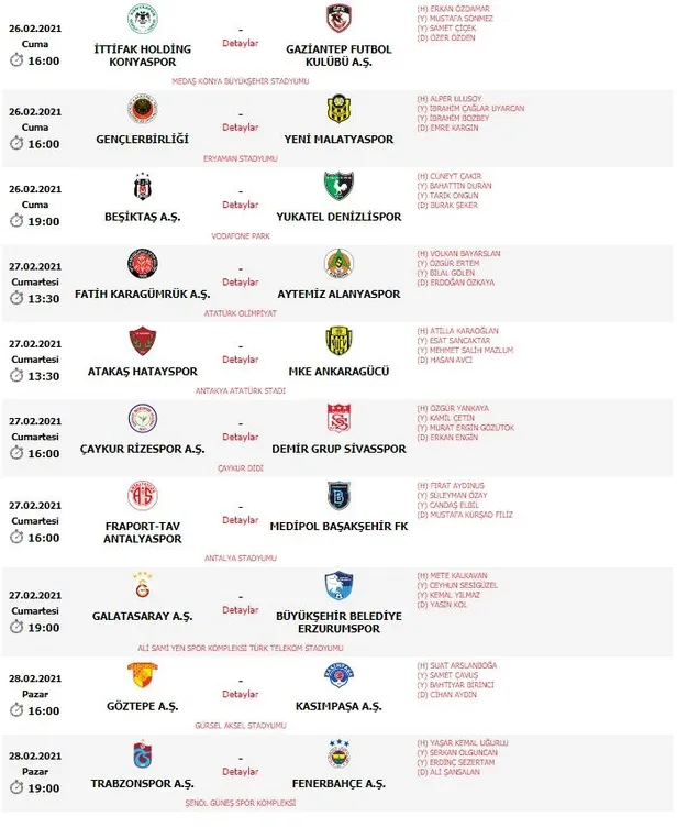 SON DAKİKA: Trabzonspor-Fenerbahçe maçının hakemi belli oldu-1