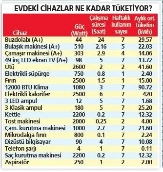 takvim-vergi-indirimi-taleplerini-gundeme-getirdi-elektrikte-vatandasi-rahatlatacak-yeni-duzenleme-icin-dugmey-1644350998499.jpeg TAKVİM vergi indirimi taleplerini gündeme getirdi, elektrikte vatandaşı rahatlatacak yeni düzenleme için düğmeye basıldı-4