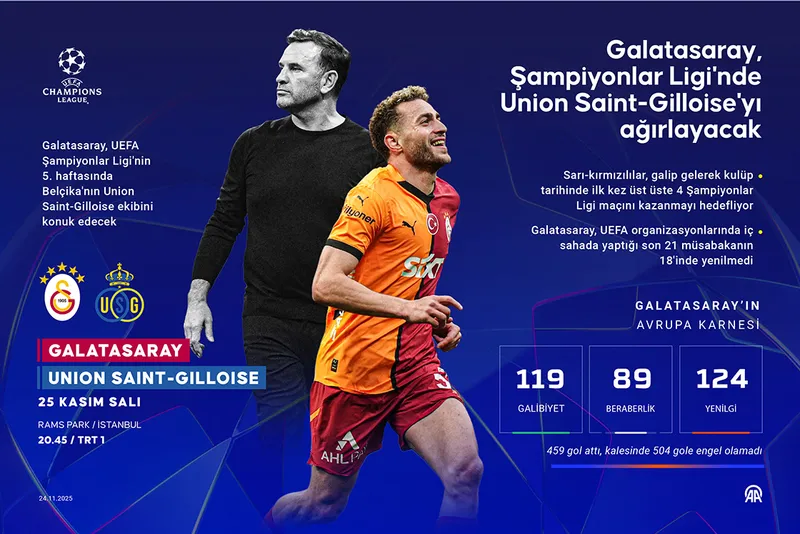 trt-1-canli-mac-izle-galatasaray-stgilloise-maci-saat-kacta-sifresiz-mi-1764049578164.jpg