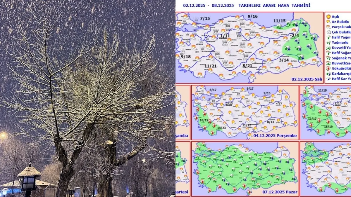 Polar vorteksle kar rotası değişti! Yeni sağanak dalgası 48 saat sonra geliyor!