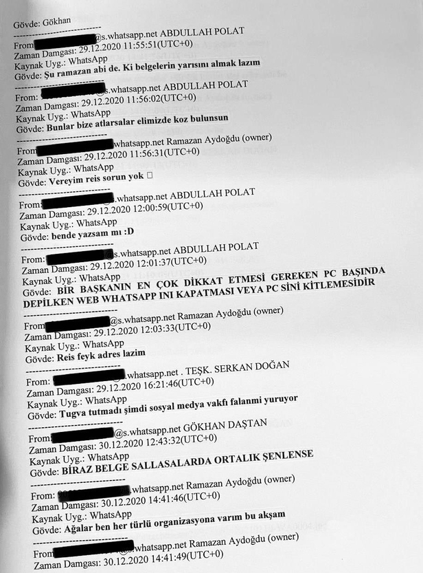 tugva-kumpascilarinin-whatsapp-yazismalari-ortaya-cikti-ibb-sozcusu-murat-ongun-ankara-kusu-ve-oda-tvye-ulasma-1647708976715.jpeg