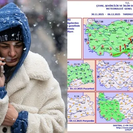 Sibirya soğukları hızla yaklaşıyor: Meteoroloji sarı alarm verdi! Aralık ayında kar yağacak mı?