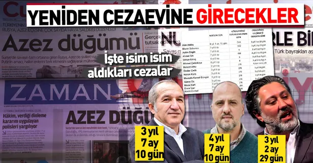 İstinaf Mahkemesi Cumhuriyet gazetesi davasındaki kararı onadı