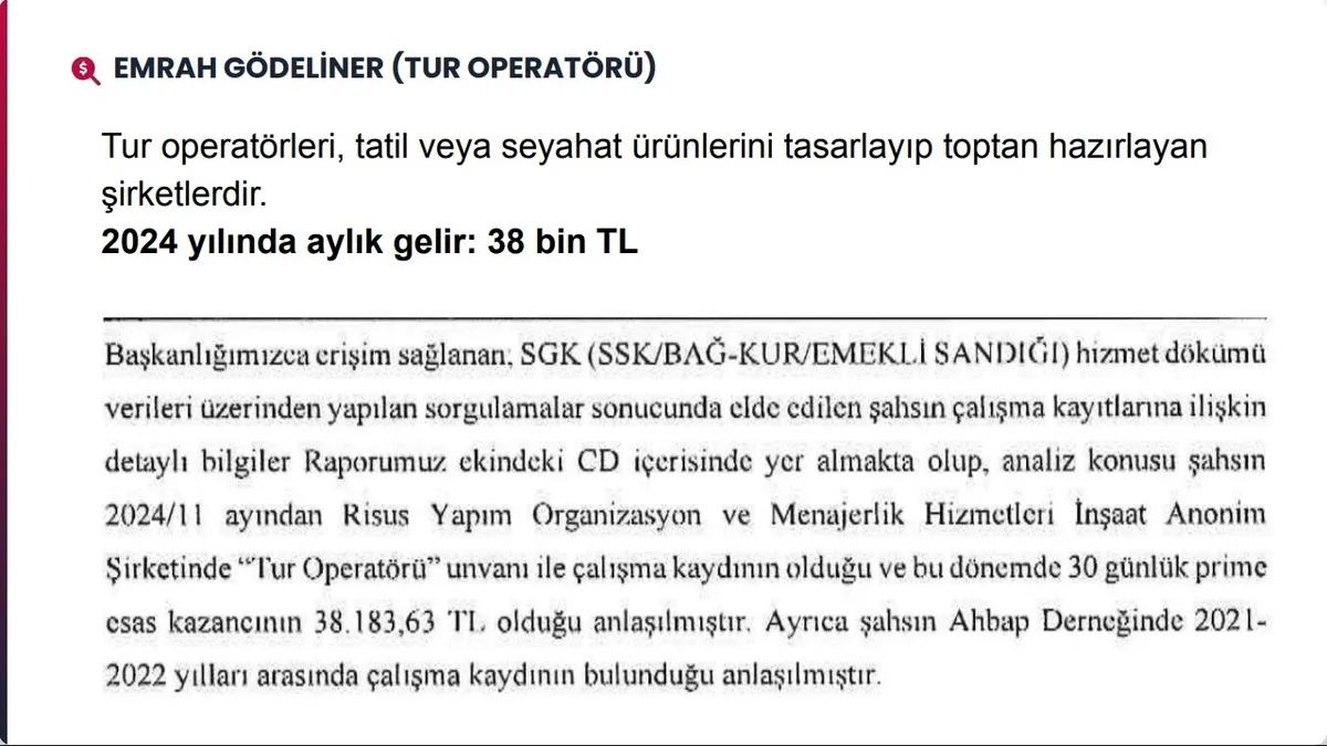 Ahbap soruşturmasında 19 milyar TL’yi aşan para trafiği! 60 milyon dolar ve 100 tapu mercek altında-17