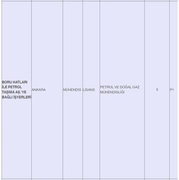 botas-personel-alimi-son-dakika-basvurular-iskurdan-alinacak-4-unvanda-151-kisi-kpsssiz-erzurum-istanbul-kirkl-1702232470033.jpg Başvurular İŞKUR'dan alınacak! BOTAŞ personel alımı son dakika! 4 unvanda 151 kişi: KPSS'siz Erzurum, İstanbul, Kırklareli...-8