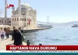 Haftanın hava durumu