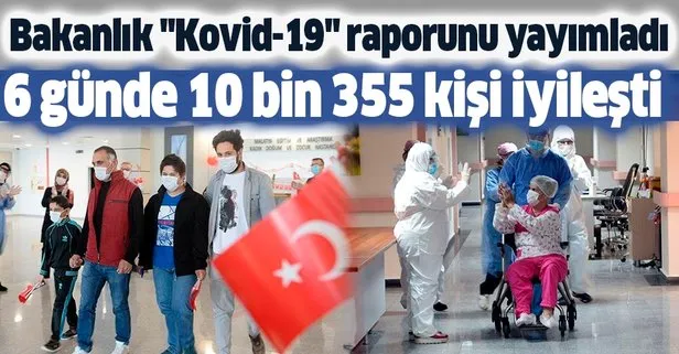 Son dakika: Sağlık Bakanlığı Kovid-19 raporunu yayımladı: 22-28 Haziran arasında ise 10 bin 355 kişi iyileşti