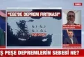 Ege Denizi'nde neden deprem oluyor?
