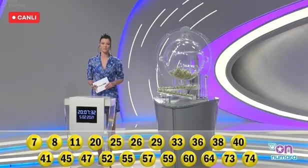 29-ocak-on-numara-sonuclari-belli-oldu-iste-on-numarada-kazanan-sayilarin-tam-listesi-1611940097290.jpg On Numara 5 Şubat çekiliş sonuçları açıklandı! On Numara kazandıran numaralar! Dev ikramiye…-2