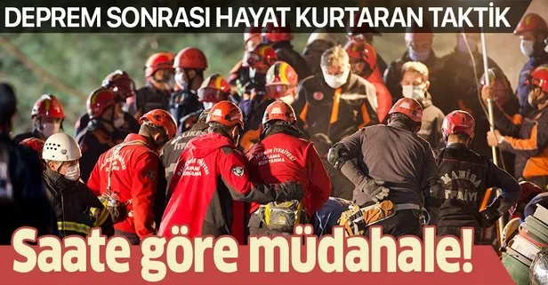 İzmir’deki deprem sonrası hayat kurtaran taktik: Saate göre müdahale planı