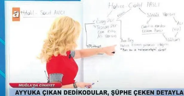 Bozyer köyünde öldürülen çiftin gizemini çözerken Müge Anlı’yı bile şoke eden detay! Meğerse köydeki birçok kişi...