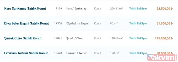 Ziraat Bankası, Vakıfbank, Halkbank 657 TL taksitle ev sahibi yapıyor! Sadece 5 bin TL peşinat yeterli! 120 ay taksitle devlet bankalarından 2. el daire fırsatı! - 2