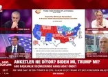ABD'deki başkanlık seçimine sayılı gün kaldı! Peki kim kazanacak Trump mı Biden mı?