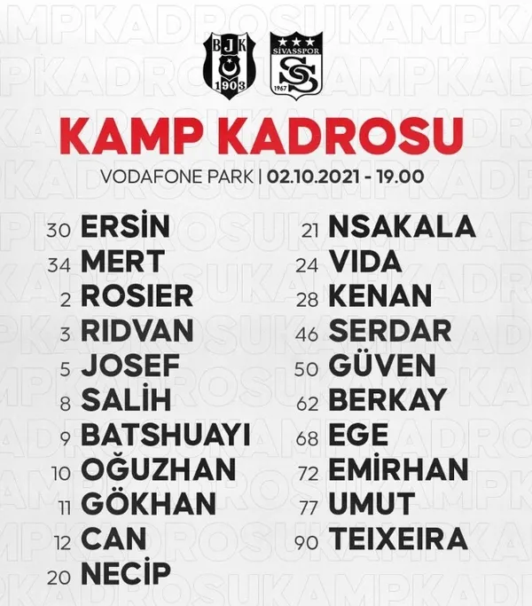 son-dakika-besiktasin-sivasspor-maci-kadrosu-belli-oldu-1633082264349.jpg SON DAKİKA! Beşiktaş'ın Sivasspor maçı kadrosu belli oldu! 3 müjde birden-1