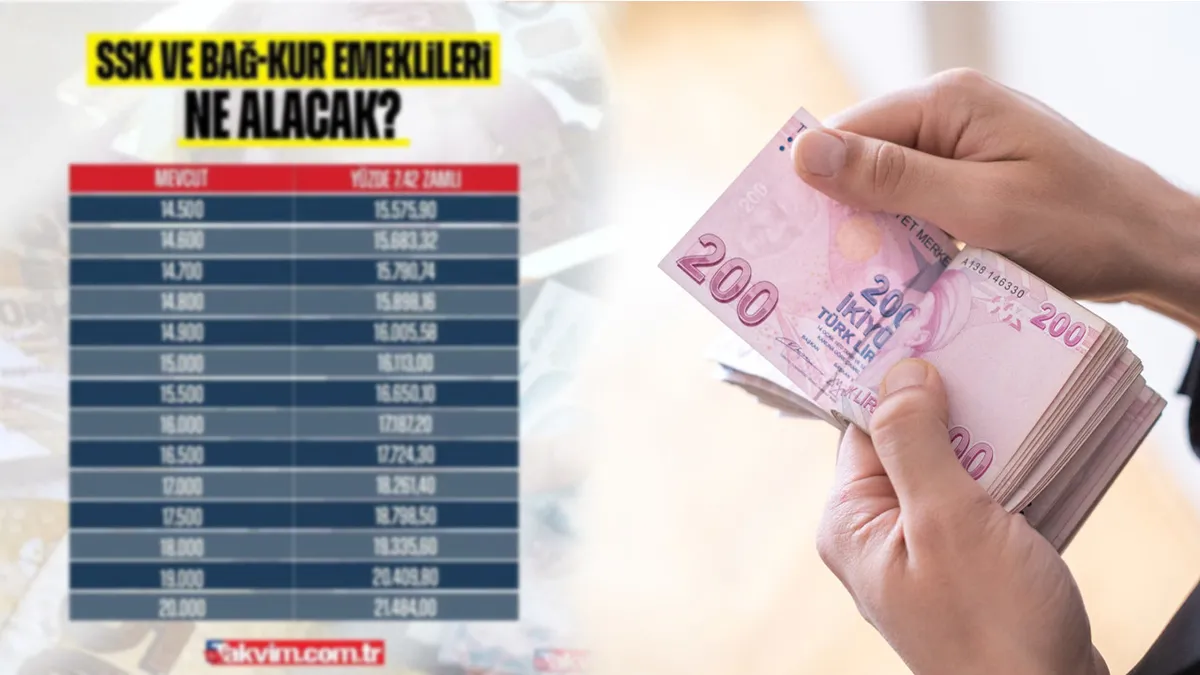 Zam oranına %7.42 eklendi! Emekli maaşı için temmuz tablosu hesaplandı: 14.500, 15.750 TL alanlar...