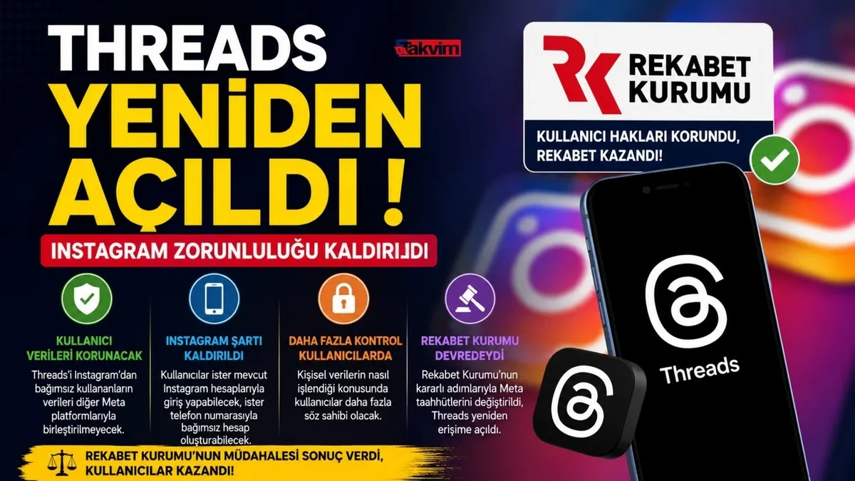 rekabet-kurumundan-threads-aciklamasi-meta-taahhutlere-uydu-1782204049865.jpg Rekabet Kurumu’ndan Threads açıklaması: Meta taahhütlere uydu-2