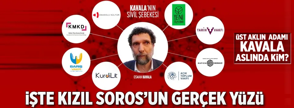 Картинки по запросу Kavala soros