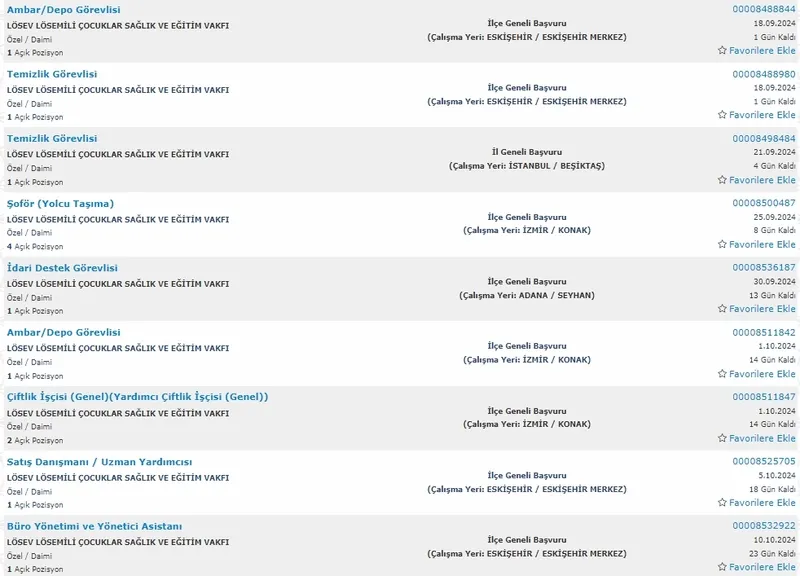 18-30 Eylül LÖSEV personel alım ilanları: Bulaşıkçı, temizlik görevlisi...-5