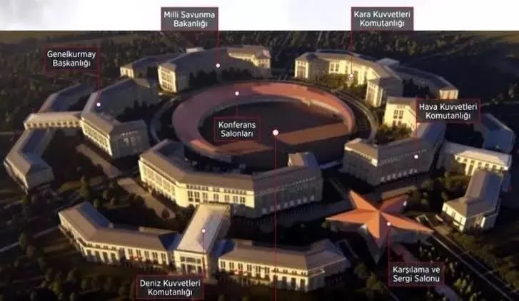 savunmanin-yeni-kalesi-ayyildiz-karargahi-pentagondan-buyuk-olacak-sona-yaklasiliyor-1724730526591.jpeg Savunmanın yeni kalesi Ay yıldız Karargâhı! Pentagon'dan daha büyük olacak! Sona yaklaşılıyor-6