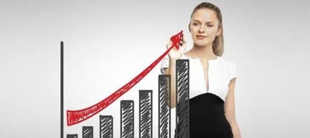 Kadın girişimciye destek