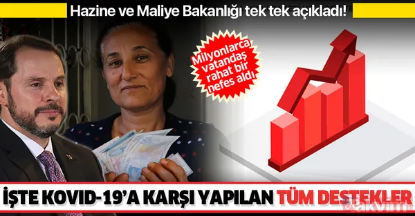 Hazine ve Maliye Bakanlığı tek tek açıkladı: Emekliye, çalışana, işsize, işletmelere Kovid-19'a karşı yapılan destekler - 1