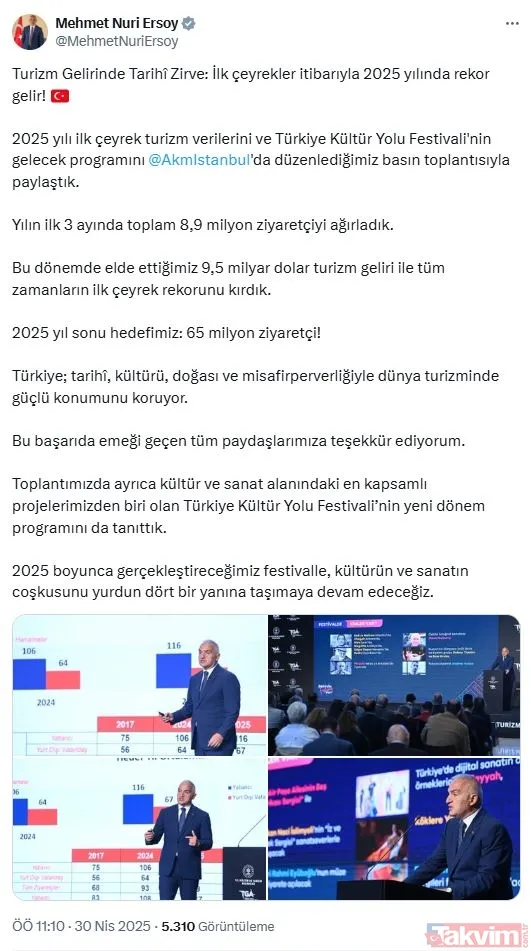 Turizmde tarihi zirve: İlk çeyrekte rekor gelir! - 9