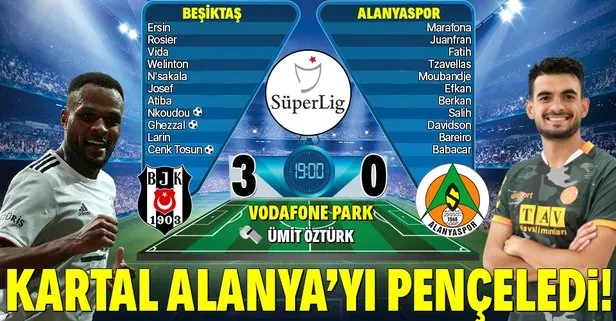 Beşiktaş, Alanyaspor’a 3 attı 3 aldı! Beşiktaş 3-0 Alanyaspor MAÇ SONUCU ÖZET