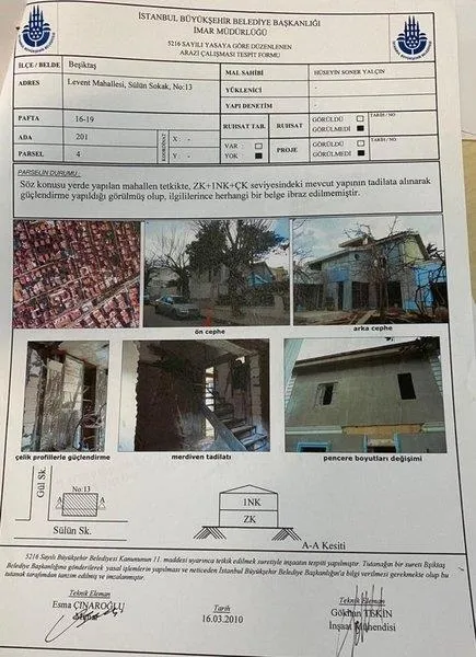 Oda TV’nin sahibi Soner Yalçın 30 milyonluk villasını "basit tadilat" adı altında baştan aşağı yenilemiş! CHP'li belediyeden örtbas-4