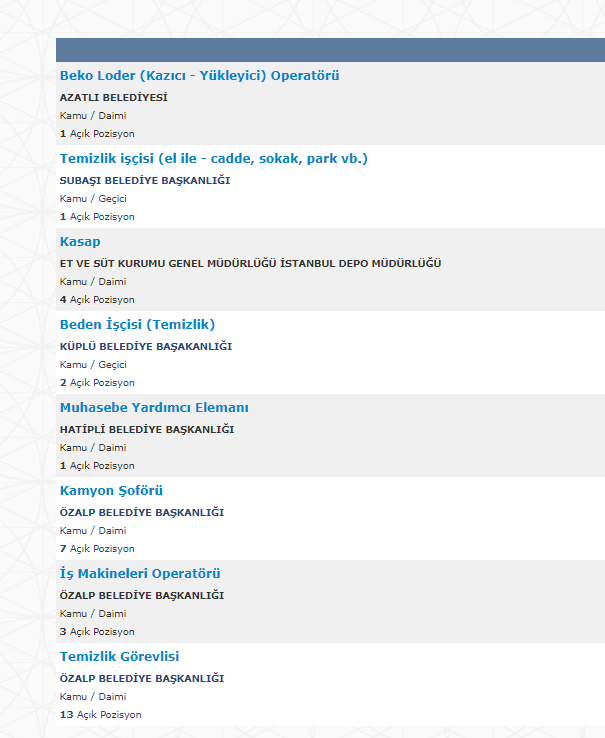 En az ilkokul mezunu farklı kurumlara İŞKUR üzerinden işçi alınacak!-2
