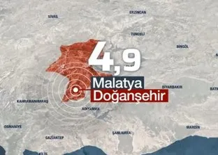 Malatya’da 4.9 büyüklüğünde deprem!