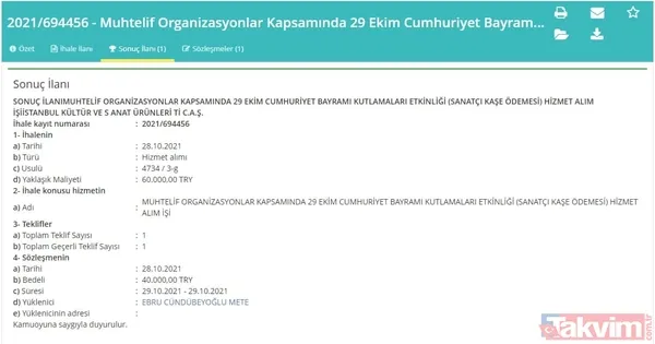 Vatandaşın parası Ekrem İmamoğlu'nun PR'ına aktı! İşte İBB'nin organizasyonlara akıttığı paralar - 5