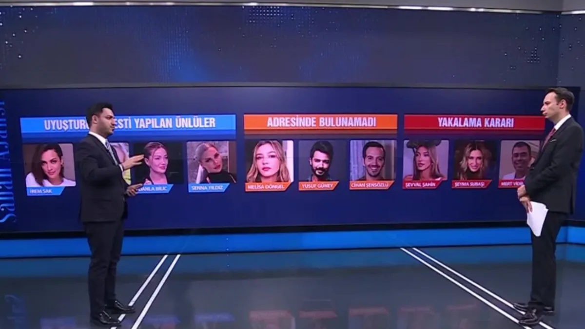 Ünlülere uyuşturucu operasyonu! Gözler Adli Tıp'ta!