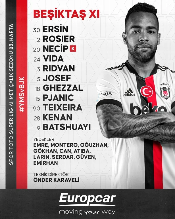 Kartal Malatya'da 2 puan bıraktı! Öznur Kablo Yeni Malatyaspor 1-1 Beşiktaş (MAÇ SONUCU-ÖZET)-13