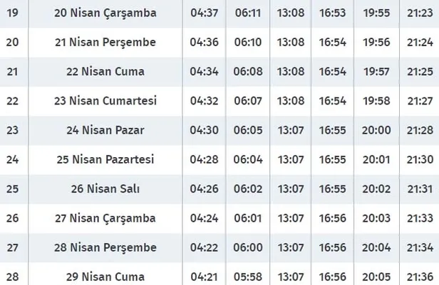 2-nisan-cumartesi-sahur-vakti-ne-zaman-sabah-ezani-saat-kacta-okunur-2-nisan-diyanet-imsak-ve-iftar-saatleri-1648818872185.jpg 2 Nisan Cumartesi sahur vakti ne zaman? Sabah ezanı saat kaçta okunur? 2 Nisan Diyanet imsak ve iftar saatleri!-3