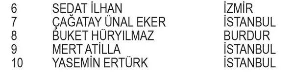 papara-kampanyasi-cekilis-sonuclari-belli-oldu-iste-besiktas-formasi-kazanan-asil-ve-yedek-talihliler-1698273137132.jpeg Papara Kampanyası çekiliş sonuçları belli oldu! İşte Beşiktaş Forması kazanan asil ve yedek talihliler...-7
