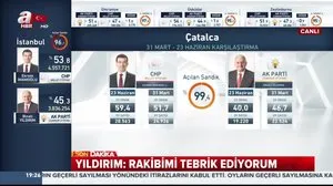 takvim gazetesi